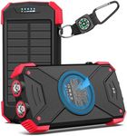 BLAVOR Solar Power Bank 10,000mAh,