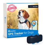 Dog Tracking Systems