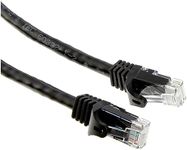 Monoprice Cat6 Ethernet Patch Cable