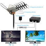 1080P HDTV Digital TV Antenna Long Range Outdoor HD VHF/UHF 990Mile US Stock
