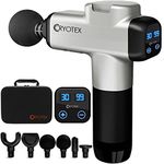 Cryotex Muscle Back & Neck Deep Tissue Handheld Percussion Massager Massager Gun – Six Different Heads for Different Muscle Groups - 30 Speed Levels