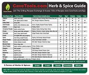 Cave Tools Friends Guides