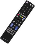 RM Series Replacement Remote Contro