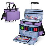 Luxja Sewing Machine Case with Detachable Dolly and Removable Bottom Pad, Rolling Sewing Machine Tote Fits for Most Standard Sewing Machines, Purple