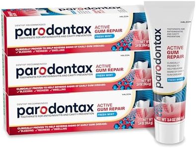Parodontax