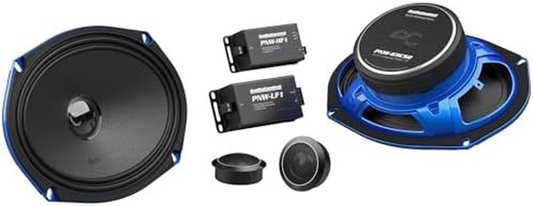 AudioContr