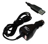 Power4Laptops DC Adapter Tablet Car Charger Compatible with Lenovo Yoga 3 Pro