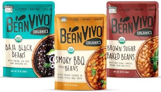 BeanVIVO -