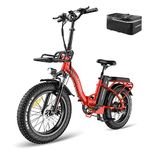 Fafrees [ Official F20 Max Fat Tire E-bike 20 * 4.0 Folding Electric Bike with 48V 22.5Ah Battery Electric Bicycle with Height Adjustable, Unisex Adult Electric Bicycle Commute for UK