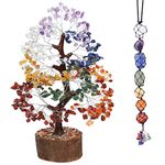 ZAICUS Seven Chakra Gemstone Tree with 7 Tumble Stones Car Hanging Ornaments for Crystal Healing Good Luck Feng Shui Bonsai Money Tree Aura Cleansing Tumbled Palm Stones Enhange Home Office Decor