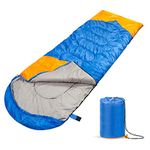 Backpacking Gear For Kids