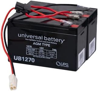 AlveyTech 24 Volt 7Ah Battery Pack for Razor MX350 Dirt Rocket Bike (Versions 33+) - Replacement Rechargeable SLA/AGM Deep Cycle Batteries with Wiring Harness, Set of x2 (12V), Electric Power Parts