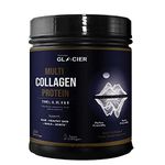 Types Of Collagen Protein