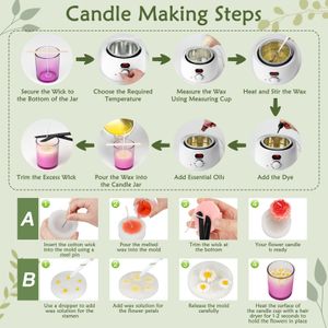 ZEROMX Candle Making Kit – 1200g Wax, DIY Craft Set