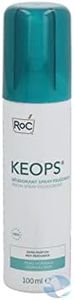 RoC - KEOP