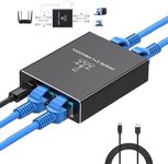 Ethernet Splitter 1 to 3 High Speed