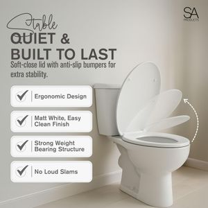 SA Products Quick Release Toilet Seat – White, Easy Clean