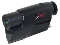 Night owl Night Vision Scopes