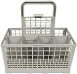 Carkio Dishwasher Cutlery Basket Di