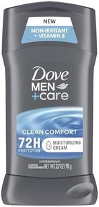 ​Dove Men+