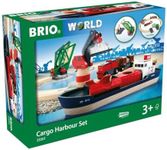 BRIO - Car