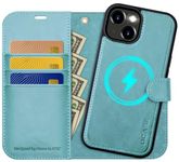 OCASE for iPhone 15 Plus Detachable Case, Magnetic Removable 2 in 1 Flip PU Leather Wallet Case with[Kickstand][RFID Blocking][Card Holder] Shockproof Phone Cover,Ice Blue