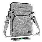 MoKo 9-11 Inch Tablet Sleeve Bag, Fits iPad Air 5/4th 10.9, iPad 9/8/7th 10.2, iPad 10th Gen. 10.9, iPad Pro 11 Inch, Tab S8/S9 11, Multifunctional Bag with Shoulder and Headphone Port, Light Gray