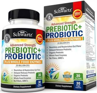 Prebiotics