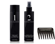 Jon Renau Synthetic Hair Care Kits (2 Piece 8 oz Bundle)