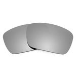 Revant Replacement Lenses Compatible With Oakley Fuel Cell, Polarized, Titanium MirrorShield