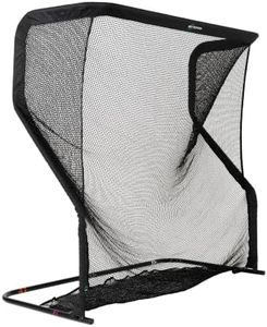 Net Return