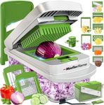MUELLER HOME Pro-Series 10-in-1, 8 