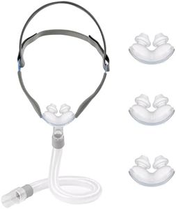 CPAP Masks