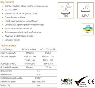 Slide 2