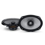 Alpine R2-S69 High-Resolution Coaxial Speaker Set