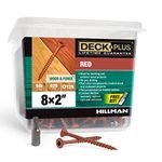 Deck Plus 48428 Wood Screws #8 x 2", Red, 5lb Box