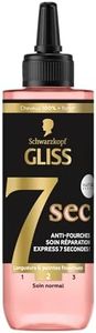 Schwarzkop