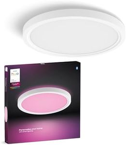 Philips Hu