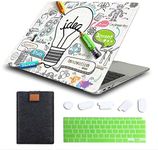 MTAOTAO MacBook Air 13 Inch Case 20