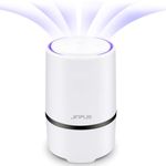 JINPUS Air Purifier Air Cleaner for home with True HEPA Filter, Portable Air Purifiers, Air Ionizer Remove Dust, Pollen, Smoke, Odors with 5 V 1.5 M USB Cable