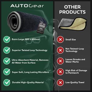 AutoGear XL Car Drying Towel – Ultra Absorbent Microfiber