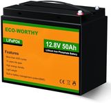 ECO-WORTHY 50Ah 12.8V Lithium Batte