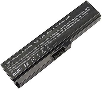 Futurebatt