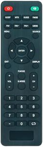 Replacement Remote Control Commander Compatible with Proscan TV PLED1960A PLED2243A-C (Note: PLED2243A-C is a singal TV Model)