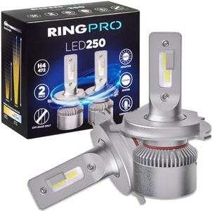 Ring Autom