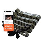 Undersun Resistance Bands for Working Out | 5-Level Heavy Resistance Bands, Door Anchor, Workout Program | Heavy Duty Fitness Resistance Bands | Camo