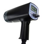 Image Light Meters