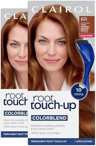 Clairol Ro