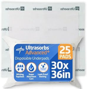 Medline Ul