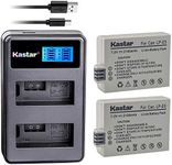 Kastar Battery (X2) & LCD Dual Slim Charger Replacement for LP-E5 LPE5 and EOS Rebel XS, Rebel T1i, Rebel XSi, 1000D, 500D, 450D, Kiss X3, Kiss X2, Kiss F Digital Camera, BG-E5 Grip